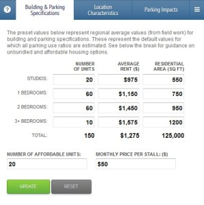Figure 3 Building and Parking Specs